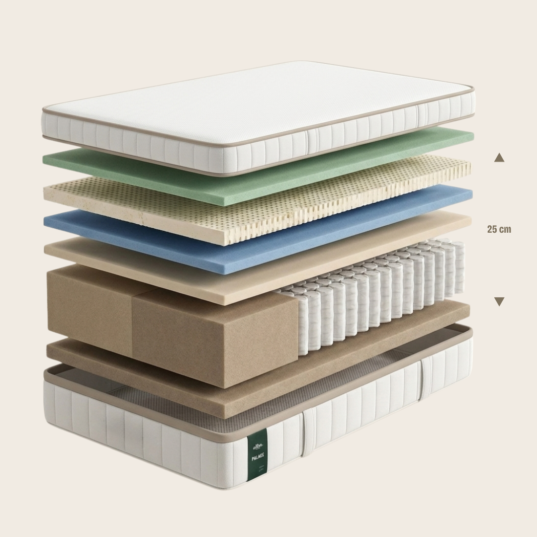 Matelas alba PALACE