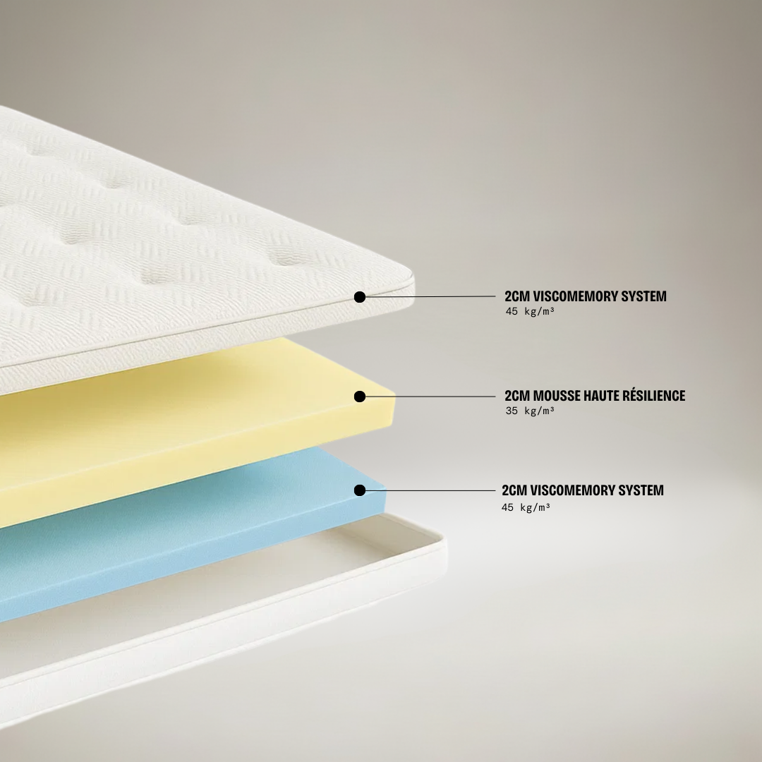Alba origineel matras